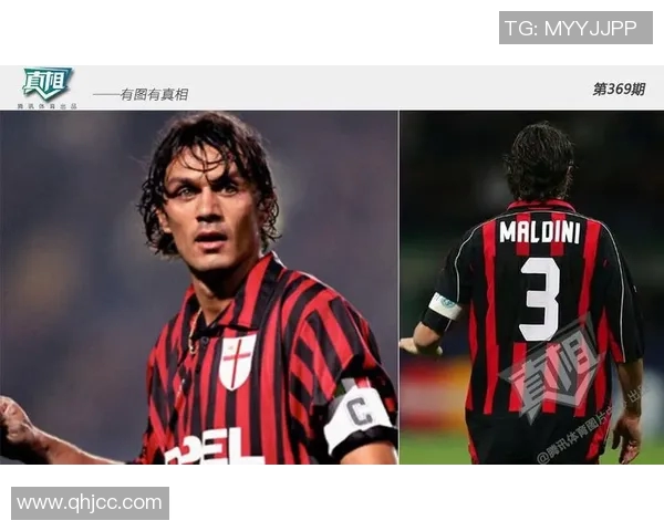 当今世界足球排名前十球星逐一解读他们的风采与成就